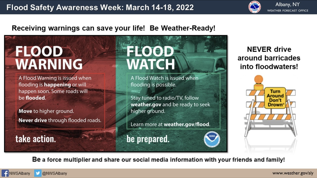 Flood Safety Awareness Week Pleasant Valley Fire District 5606